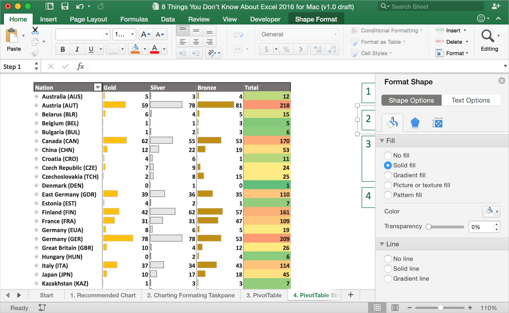 What is Microsoft Excel and What Does It Do?