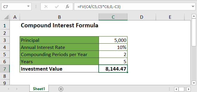 Compound interest calculator discount excel