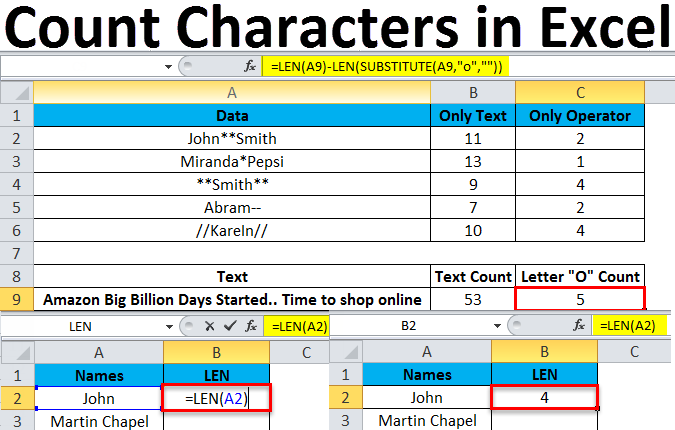 How to count characters in Microsoft Excel