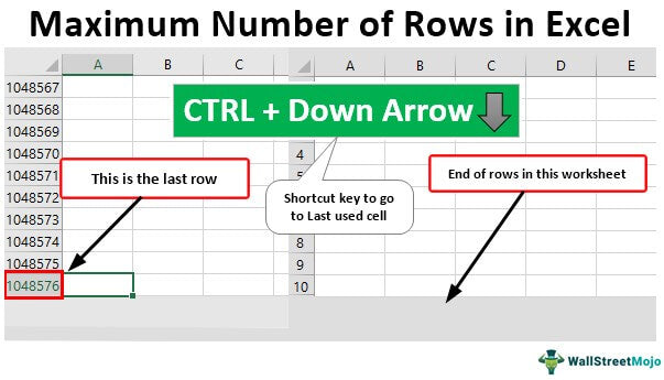 how-many-rows-of-data-can-excel-handle