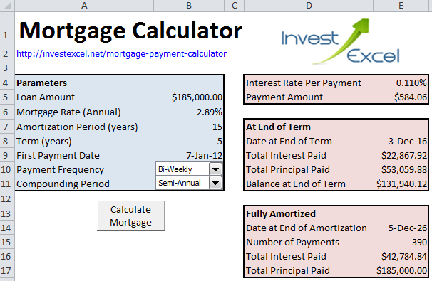 How To Calculate Mortgage Repayments In Excel Uk