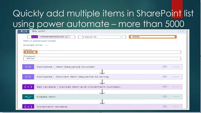 http://softkeys.uk/cdn/shop/articles/Quickly-add-multiple-items-in-SharePoint-list-using-power-automate-E28093-more-than-5000.webp?v=1683009786