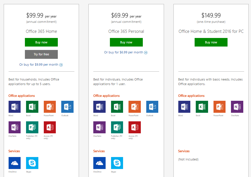 Microsoft 365 Famille, Office 365 apps