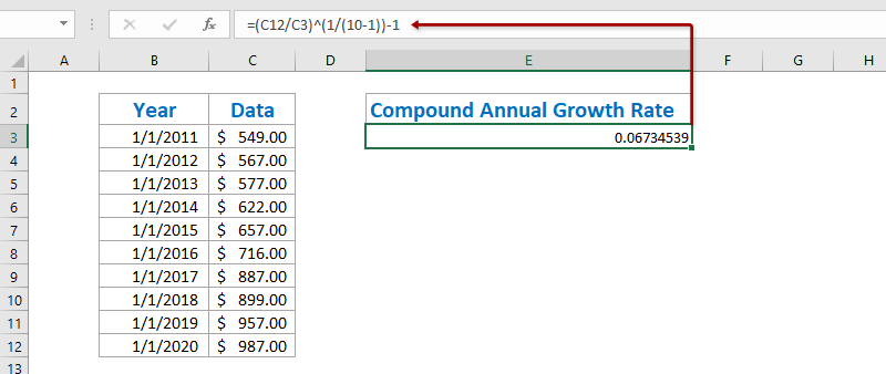 Calculating growth rate deals