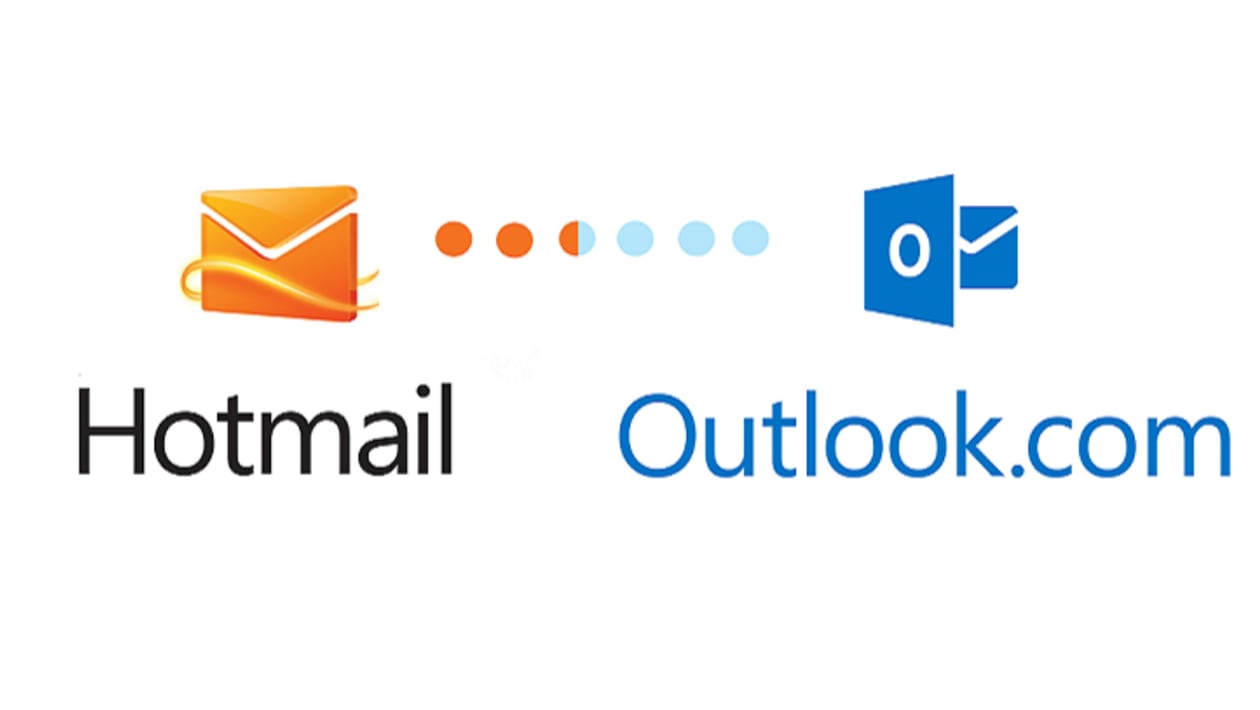 Is Outlook Com Or Co Uk?