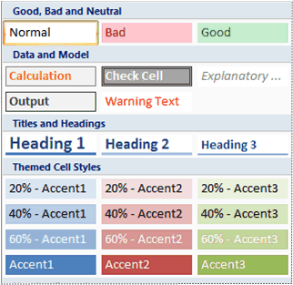 How to Apply Title Cell Style in Excel?