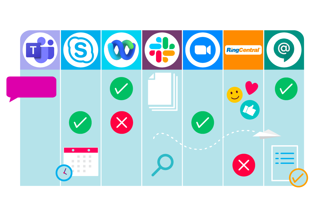 microsoft teams vs webex vs zoom What Generator Fuel is Best in 2023?