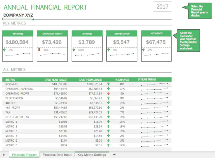 What is Microsoft Excel Particularly Well Suited for?