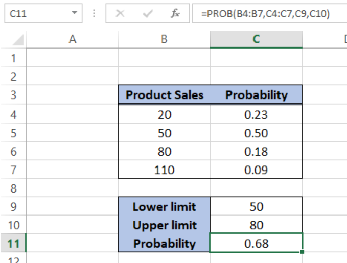 How to Do Probability in Excel?