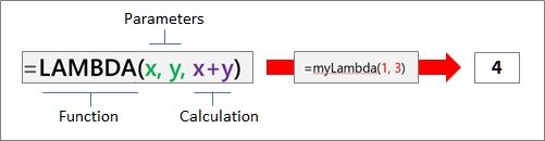 Is Excel Turing Complete?