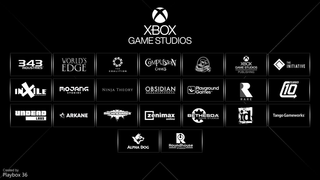 Xbox Game Studios / 343 Industries Logo (Halo Infinite) 