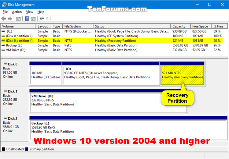 How to Remove Recovery Partition Windows 10?