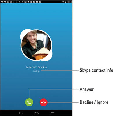 Can You Skype On A Tablet?