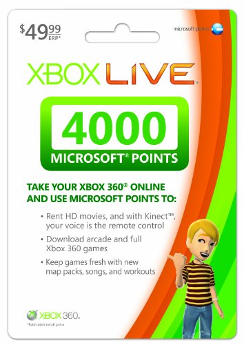 How Much Does 4000 Microsoft Points Cost?