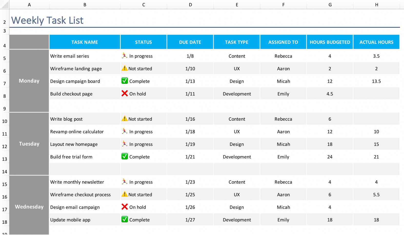 How to Create a Task Tracker in Excel?