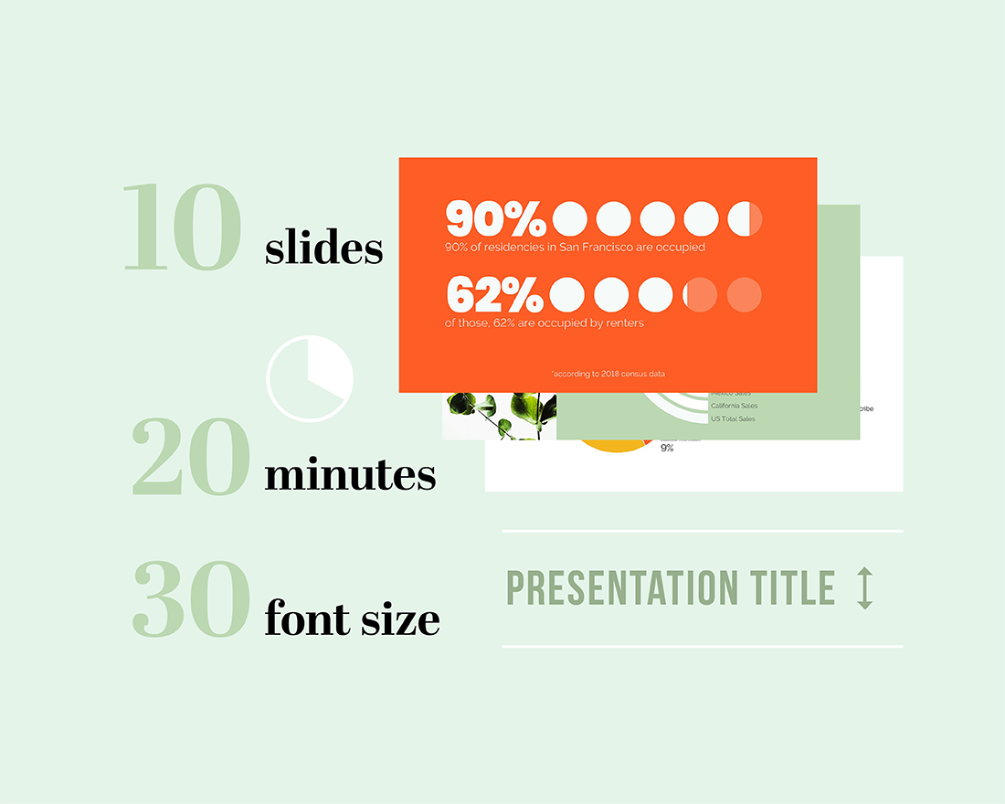 How Many Minutes Per Powerpoint Slide?