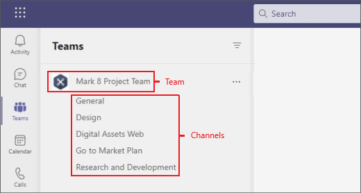 microsoft teams teams vs channels: What You Need to Know Before Buying