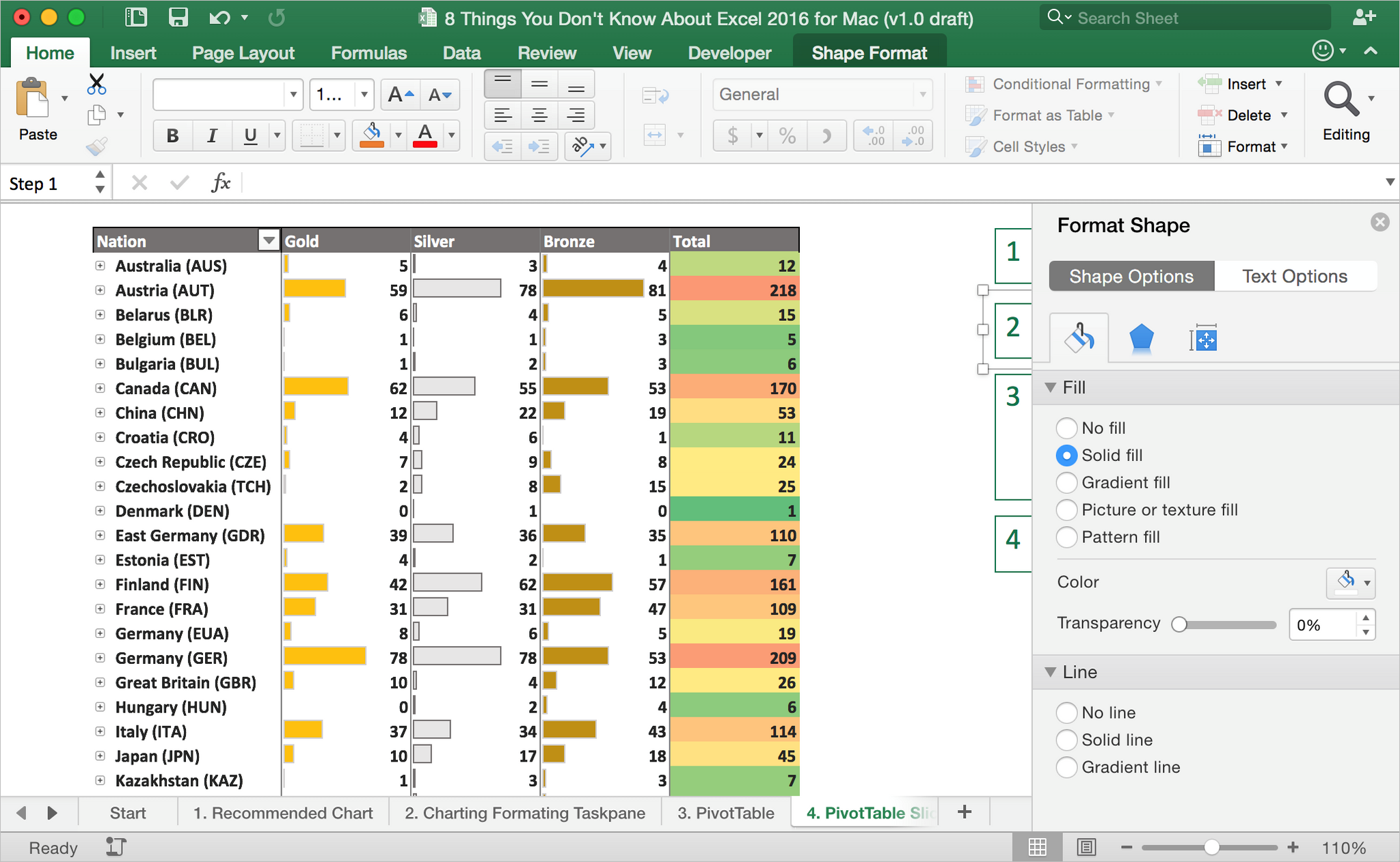 How Much is Microsoft Excel for Mac?