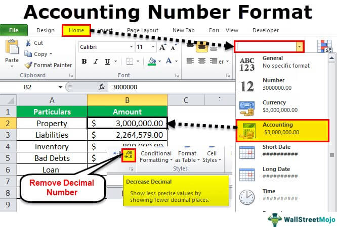 How To Apply Accounting Number Format In Excel