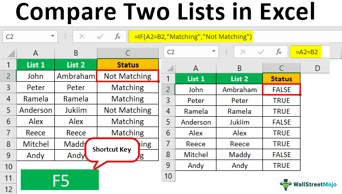 How to Cross Reference Two Lists in Excel?