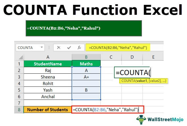 What Does Counta Mean in Excel?