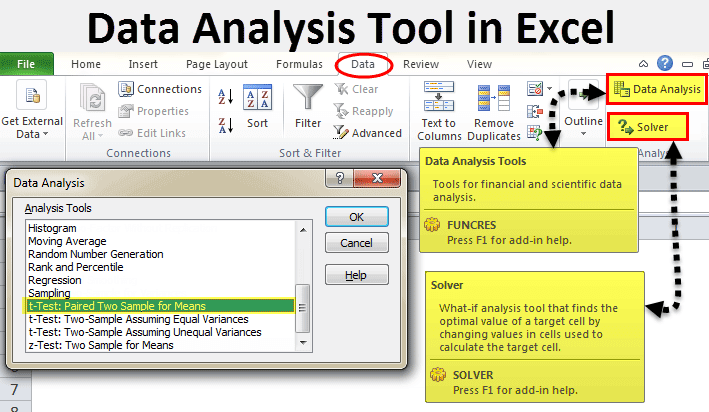 How to Find Data Analysis in Excel?