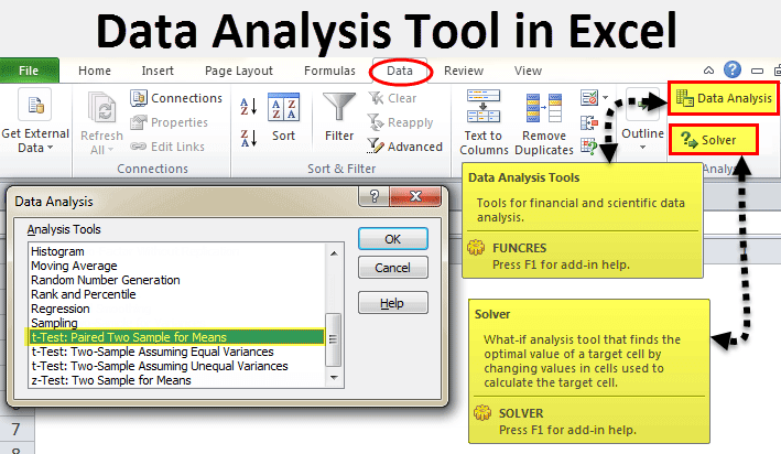 Where is Data Analysis Tool in Excel?