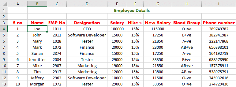 How to Clean Data in Excel?