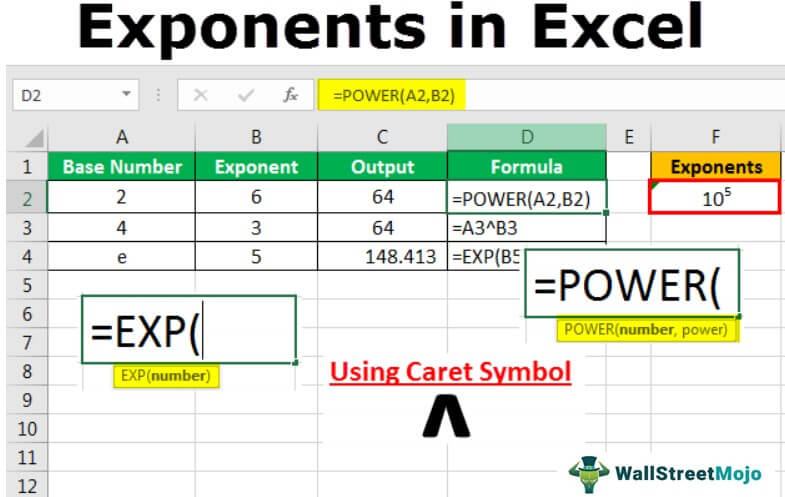 How to Add Exponents in Excel?