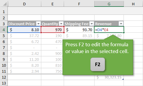 What Does F2 Do in Excel?