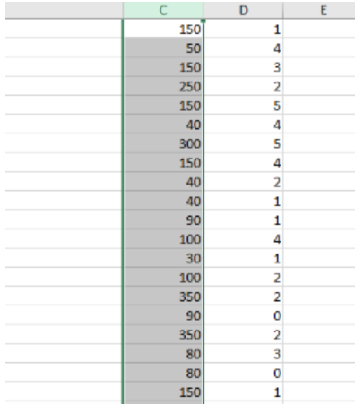 How to Copy and Paste Columns in Excel?