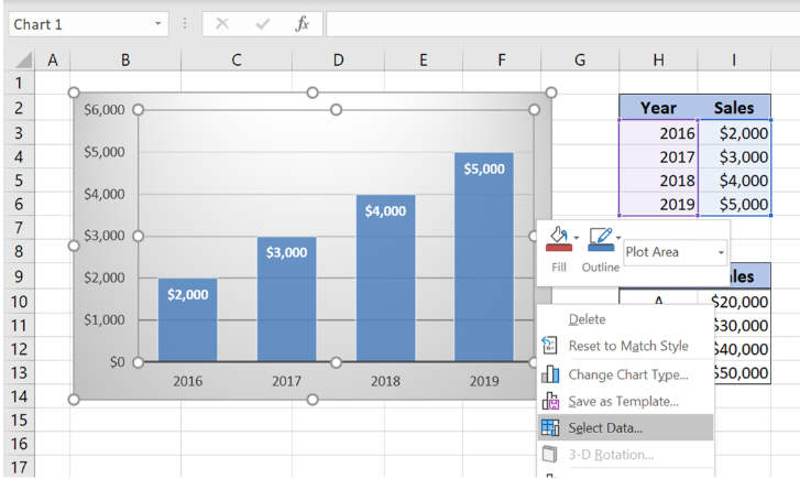 How to Change Axis Numbers in Excel?