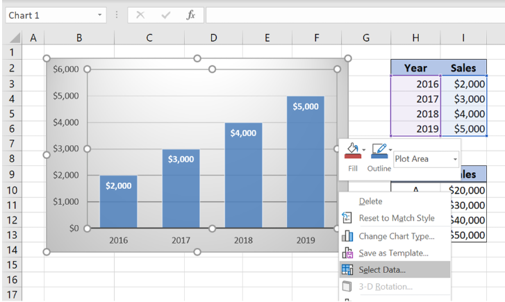 How to Change the Axis Values in Excel?