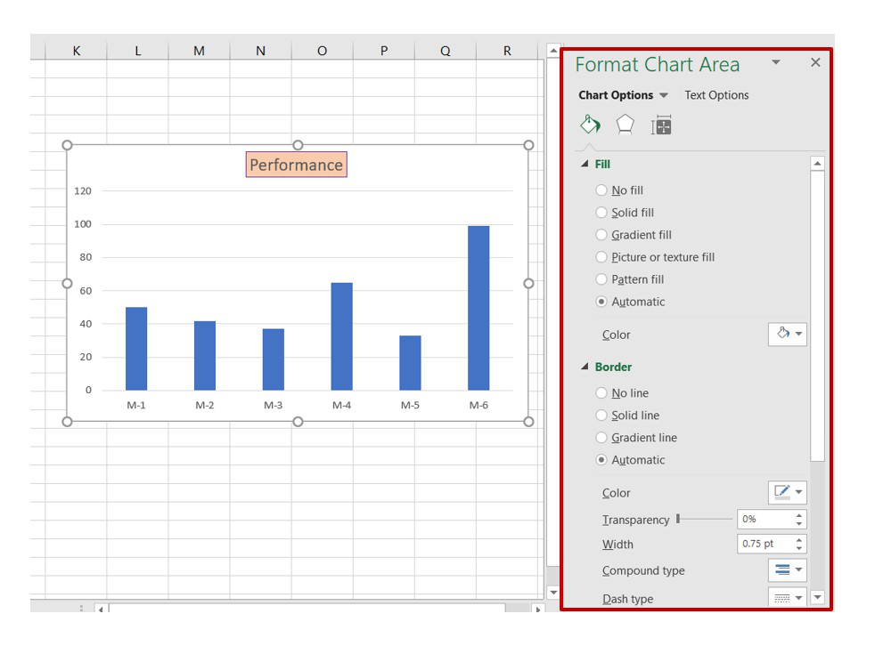 How to Format Charts in Excel?