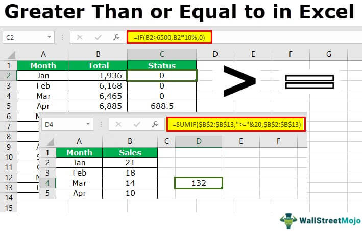 How to Use Greater Than or Equal to in Excel?