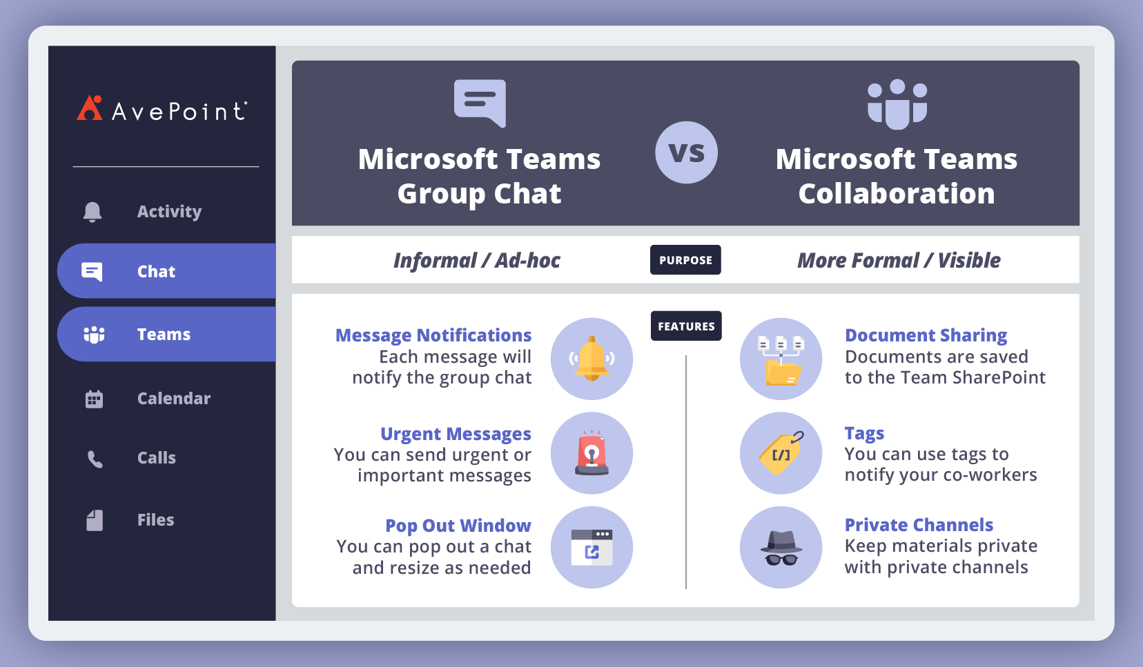 microsoft teams vs chat: What You Need to Know Before Buying