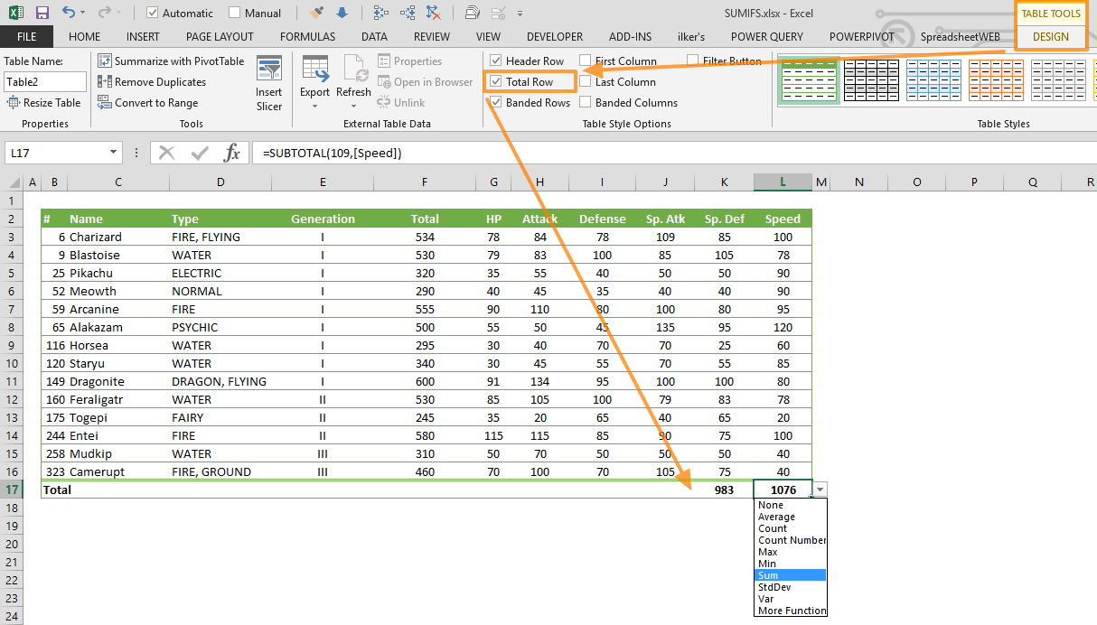 How to Insert a Total Row in Excel?