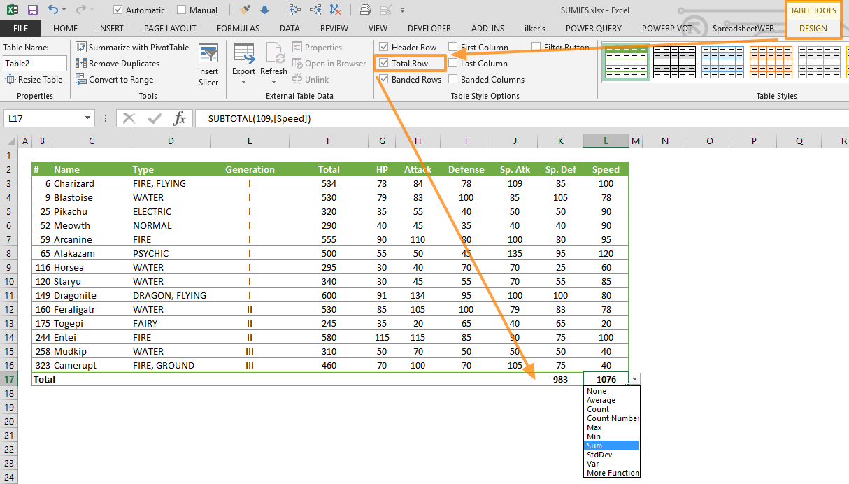 How to Show Total Row in Excel?
