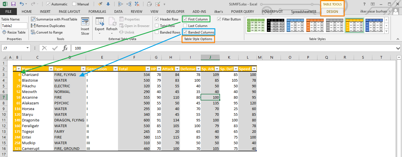 How to Change Table Style in Excel?