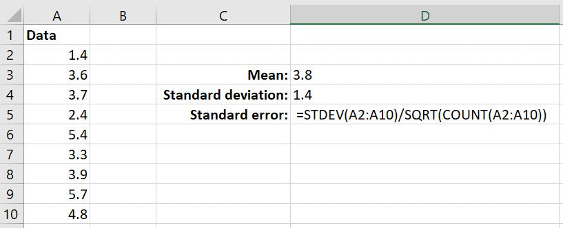 How to Calculate Standard Error in Excel?