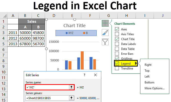 How to Remove Legend From Chart in Excel?