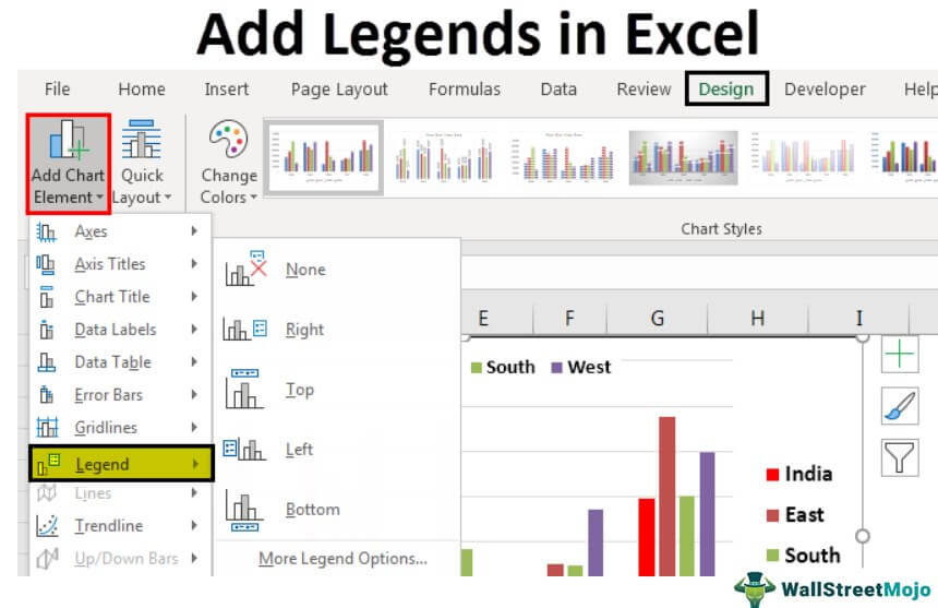 How to Create a Legend in Excel?