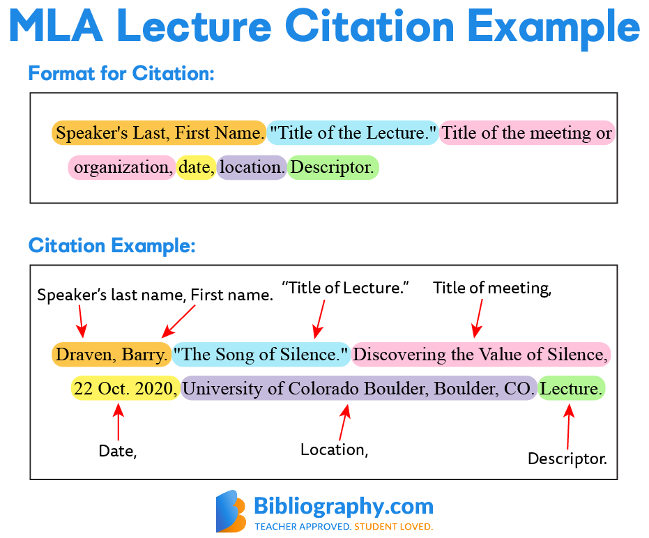 How To Cite A Class Powerpoint In Apa?