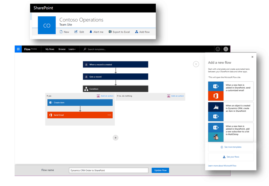 How To Automate Sharepoint?