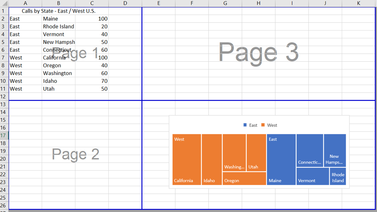 How to Insert Page Breaks in Excel?