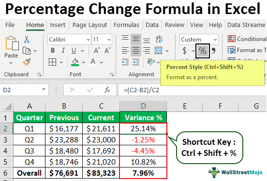 How to Change Formula in Excel?