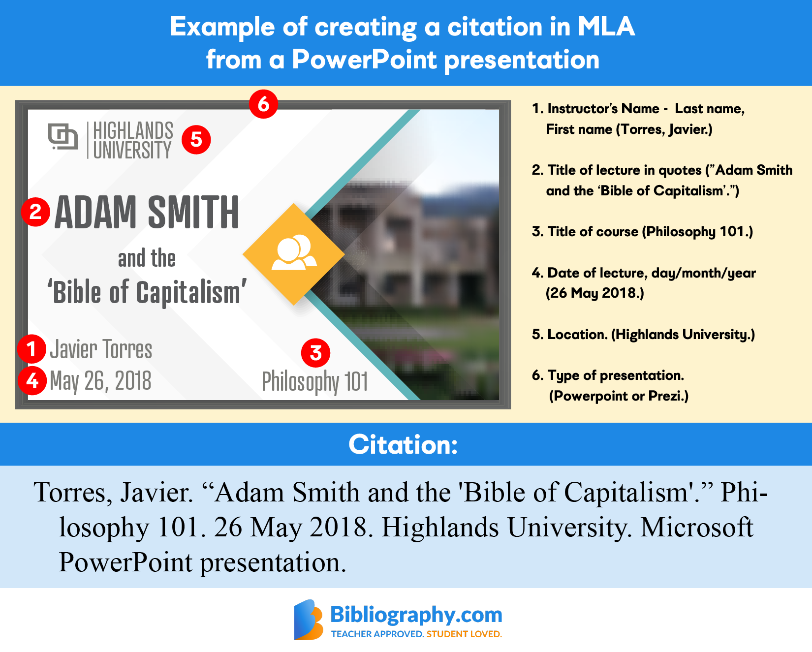 How To Cite In A Powerpoint Mla?