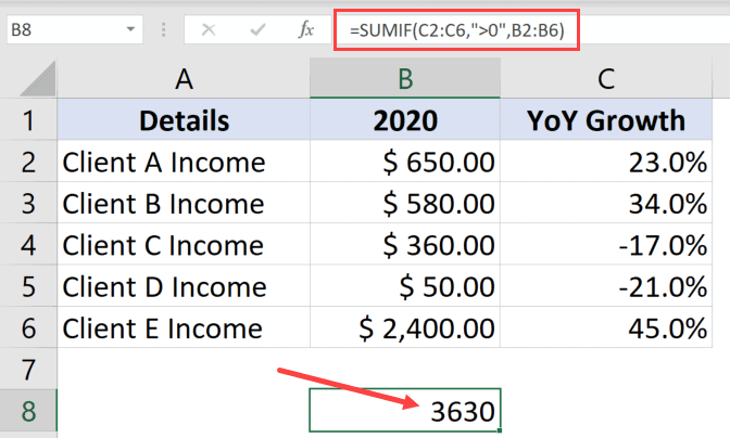 How to Sum Only Positive Numbers in Excel?