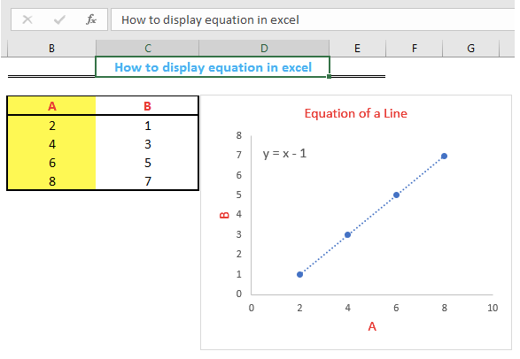 How to Add Line Equation in Excel?