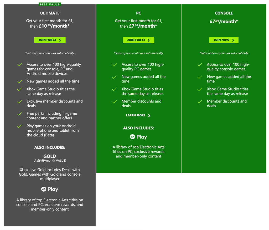 How Much Is Xbox Game Pass Uk